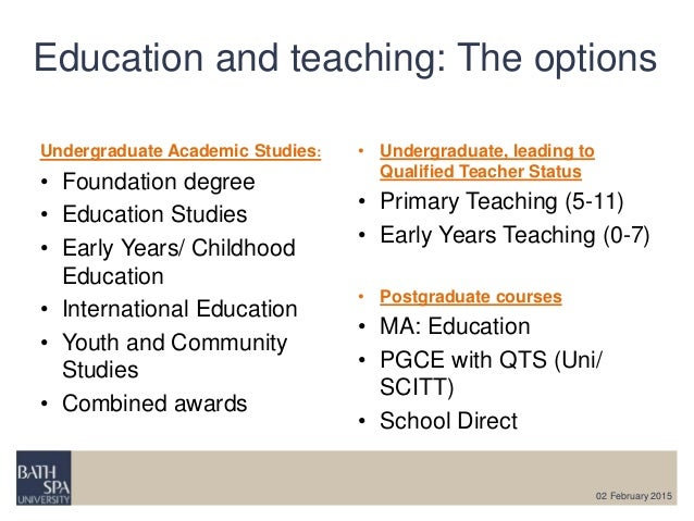 Fx options education